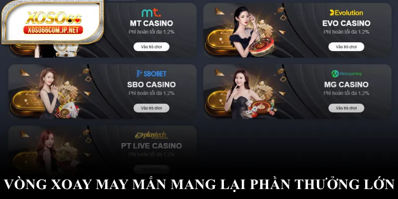 Vòng xoay may mắn mang lại phần thưởng lớn Vòng xoay may mắn mang lại phần thưởng lớn